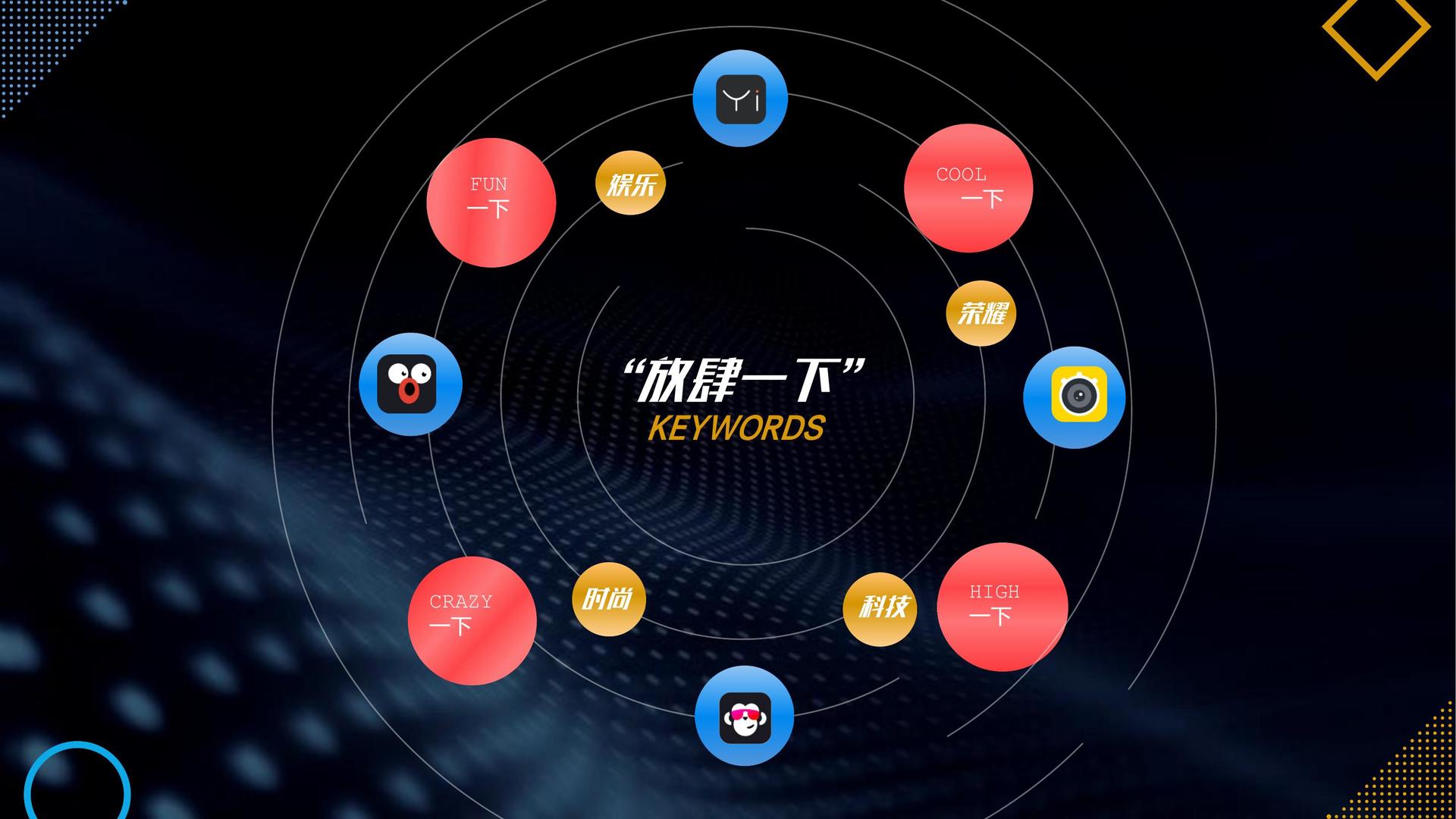 汇天影视启动青年文化创作扶持计划